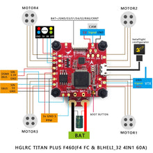 Load image into Gallery viewer, HGLRC Titan Plus F460 Stack - 60A BLHeli_32 ESC