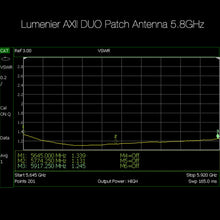 Load image into Gallery viewer, Lumenier AXII DUO Patch Antenna 5.8GHz (RHCP)